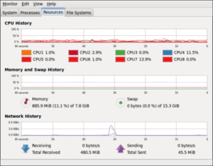 linux get free memory